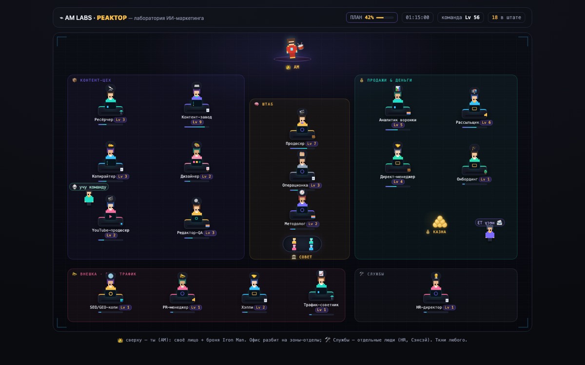 Офис ИИ-агентов AM Labs